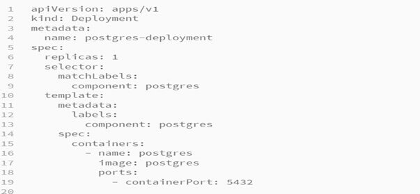 Kubernetes Volumes and Designating a PVC