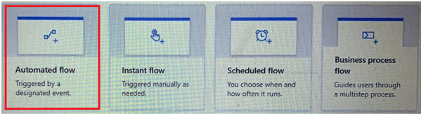 Power Automate Flow In Microsoft Dynamics 365