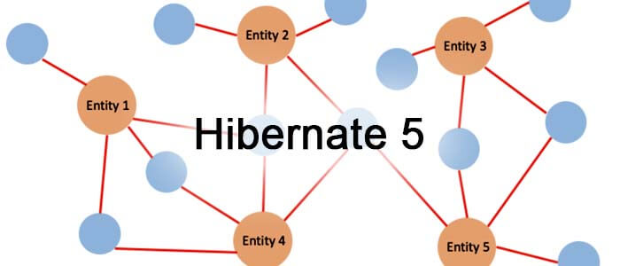 entitygraphs-in-hibernate-5