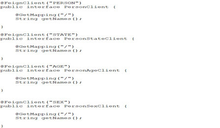 Hystrix Circuit Breaker