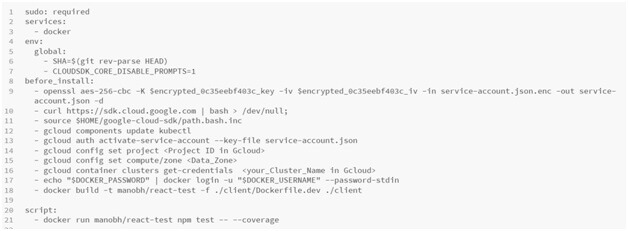 Google Cloud Kubernetes