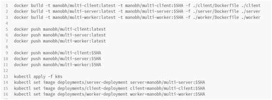 Google Cloud Kubernetes