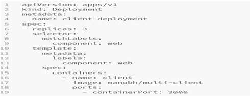 Google Cloud Kubernetes
