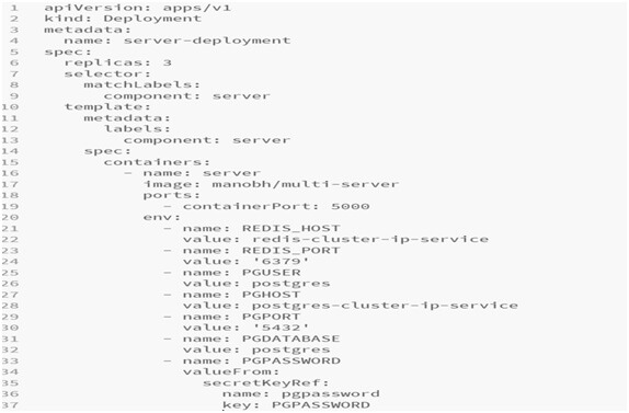 Google Cloud Kubernetes