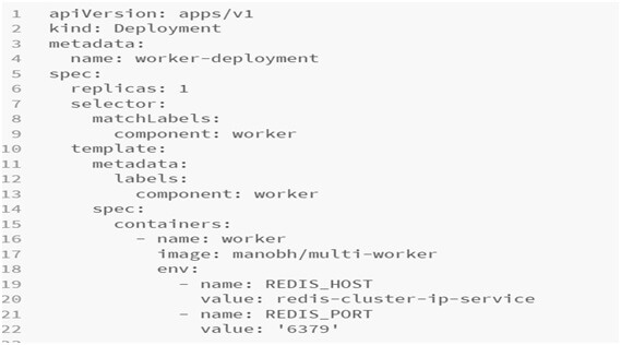 Google Cloud Kubernetes