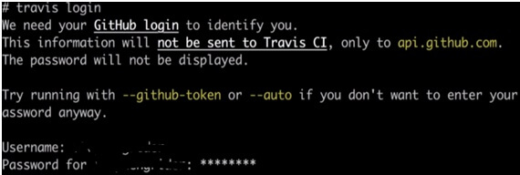 Google Cloud Kubernetes