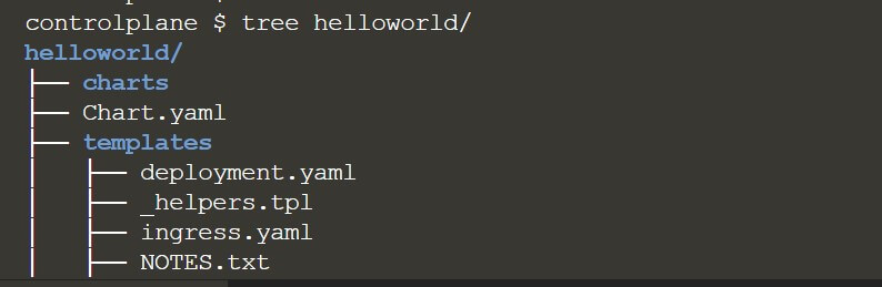 java microservice application 5
