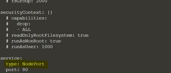 structure of helm chart 1