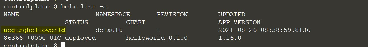 structure of helm chart 3