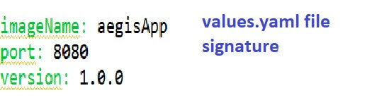 java application deployment 1