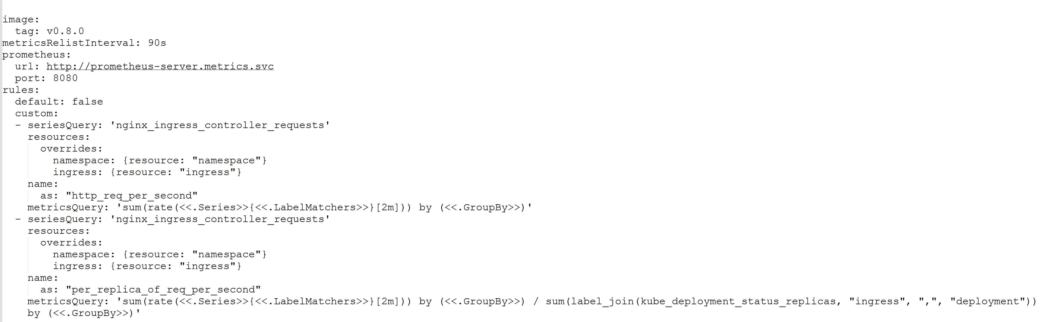 horizontal pod autoScalerz 4