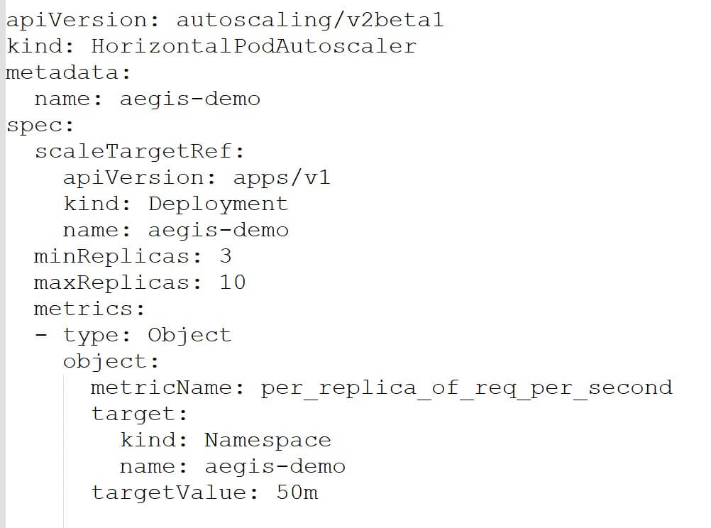 horizontal pod autoScalerz 5