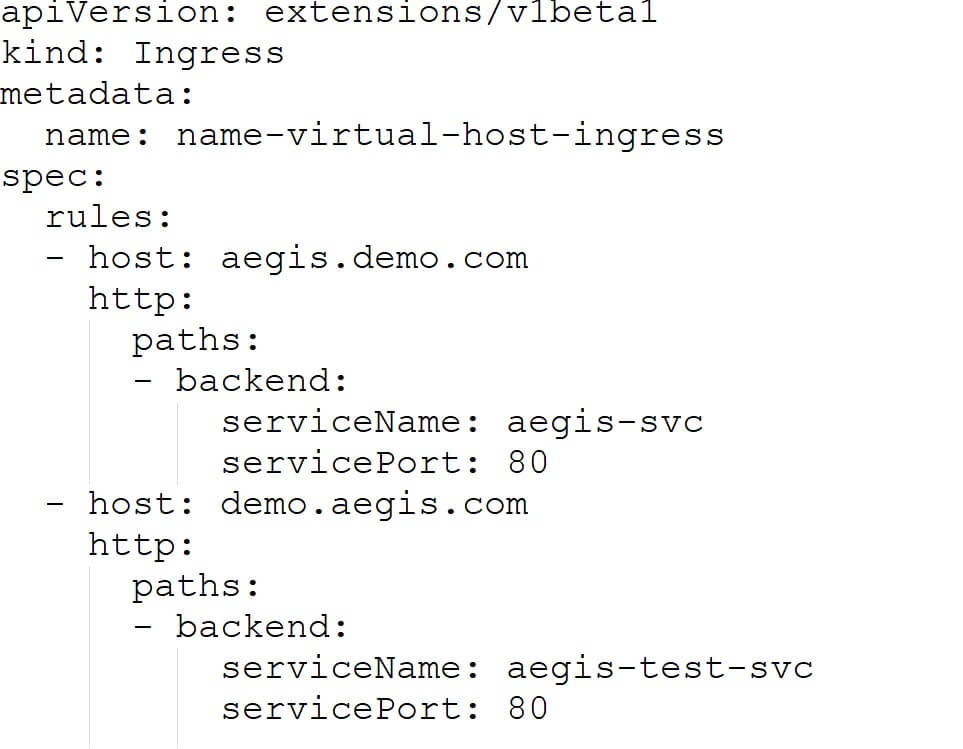horizontal pod autoScalerz 8