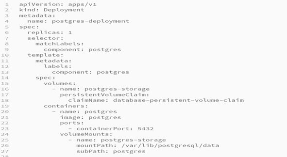 Kubernetes Volumes and Designating a PVC