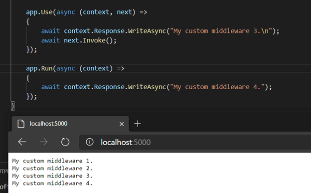 Middlewares .NET Core