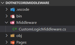 Middlewares .NET Core