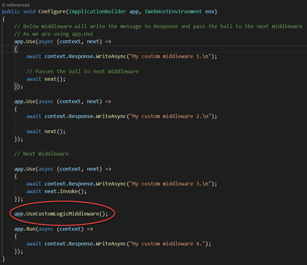 Middlewares .NET Core