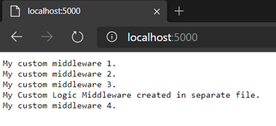 Middlewares .NET Core