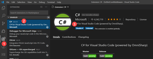Middlewares .NET Core