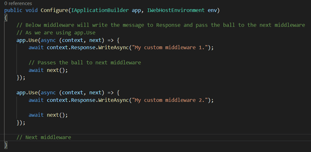 Middlewares .NET Core