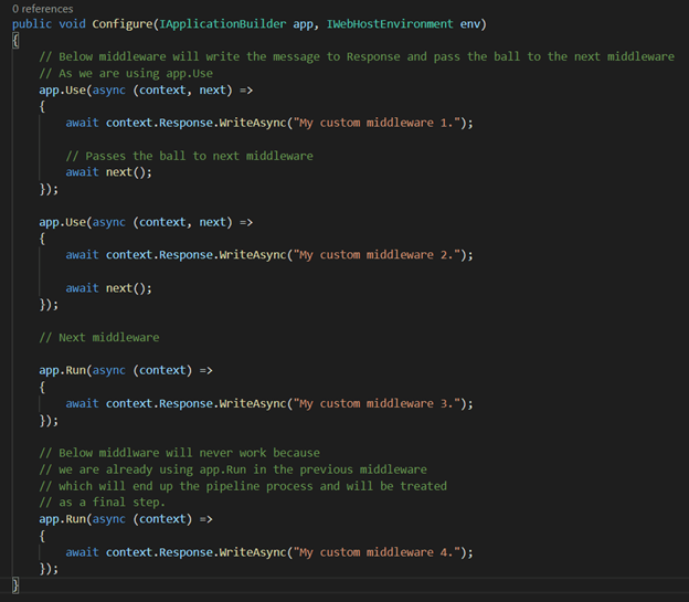 Middlewares .NET Core