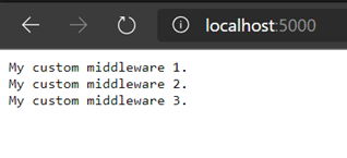 Middlewares .NET Core