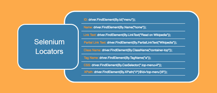 Selenium Locators