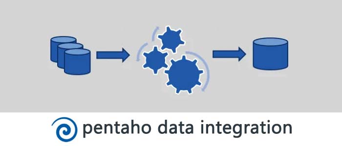 Pentaho Data Integration