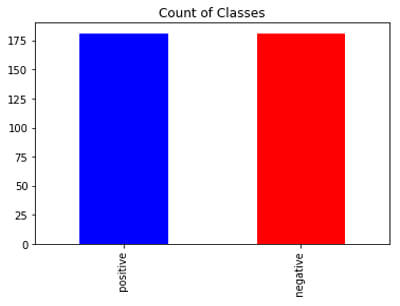 random-oversampling-1