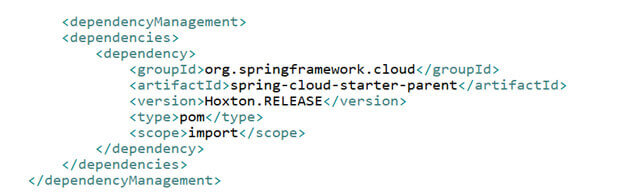 Anatomy of Spring cloud config work