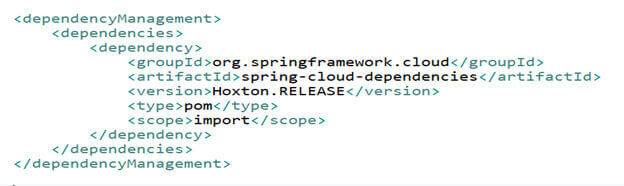Anatomy of Spring cloud config work