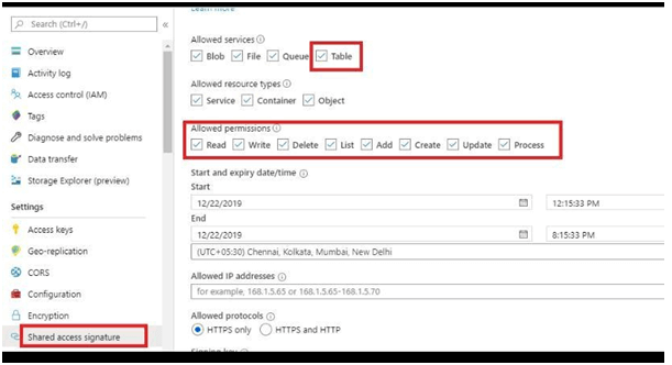 Data Integration Strategy