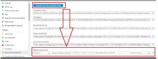 Data Integration Strategy