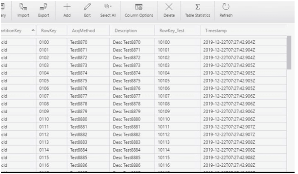 Data Integration Strategy