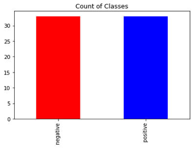 undersampling-using-imblearn-3