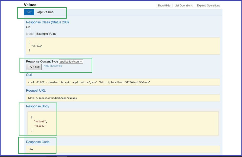 Response Body and Response Code