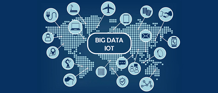 Big Data and the Internet of Things