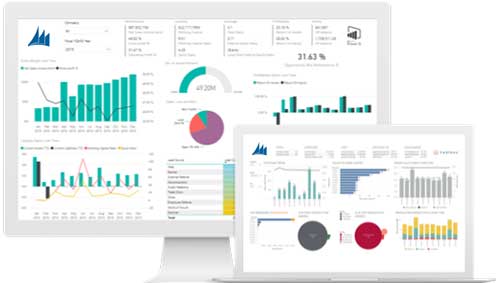 Microsoft Dynamics AX