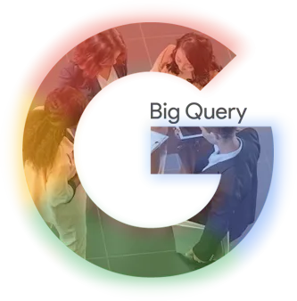 Google BigQuery for Enterprise