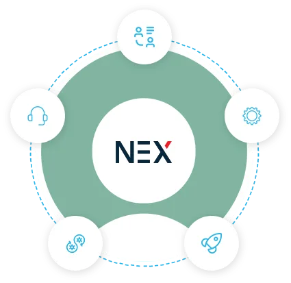 Full-Cycle Customized ServiceNow