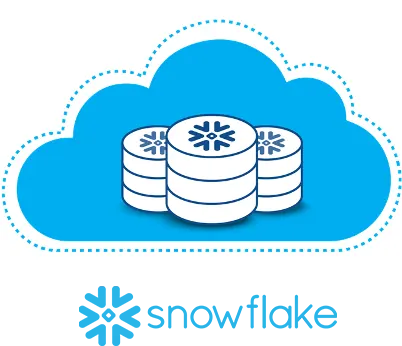 Snowflake Cloud Data Warehouse