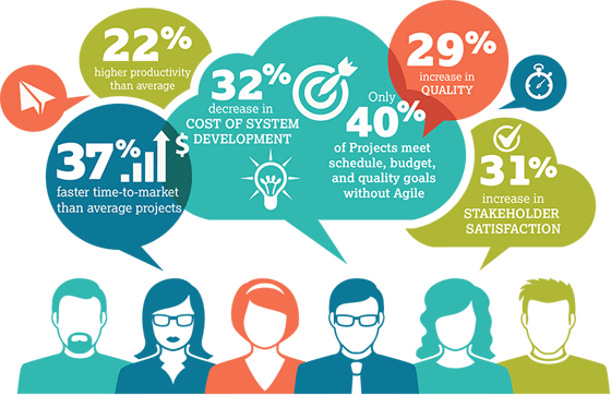 software outsourcing