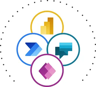 Qualified Microsoft Dynamics