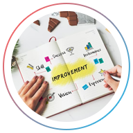 Streamlined Development