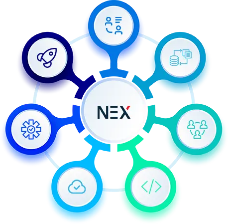 7-Step Proven Process