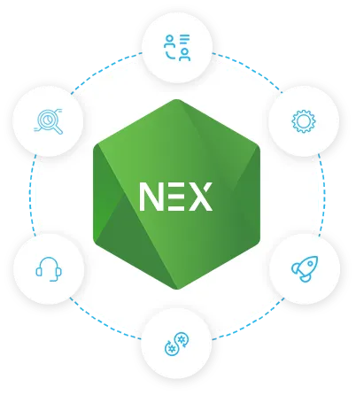 Roadmap Business Success